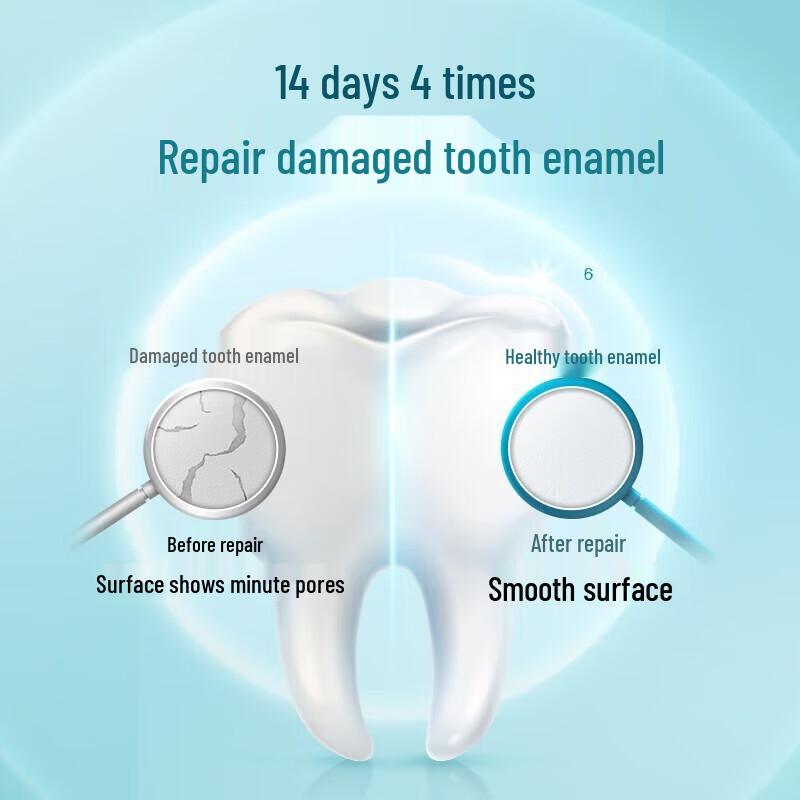 Зубная паста Colgate Daily Shine & Repair с фтором