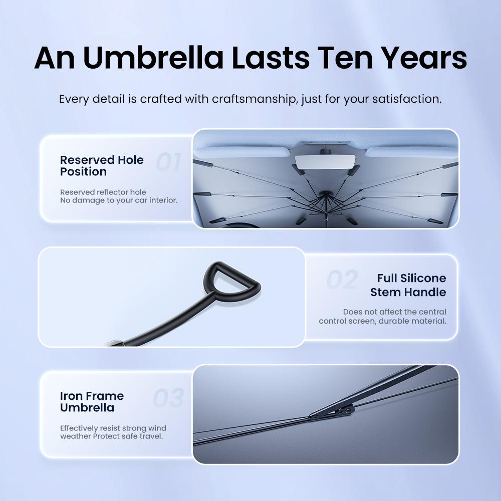 YZ For Tesla Model 3 Y Highland 2025 Car Sunshade Umbrella Foldable Front Sunscreen Heat Insulation Front Parasol Car Accessorie