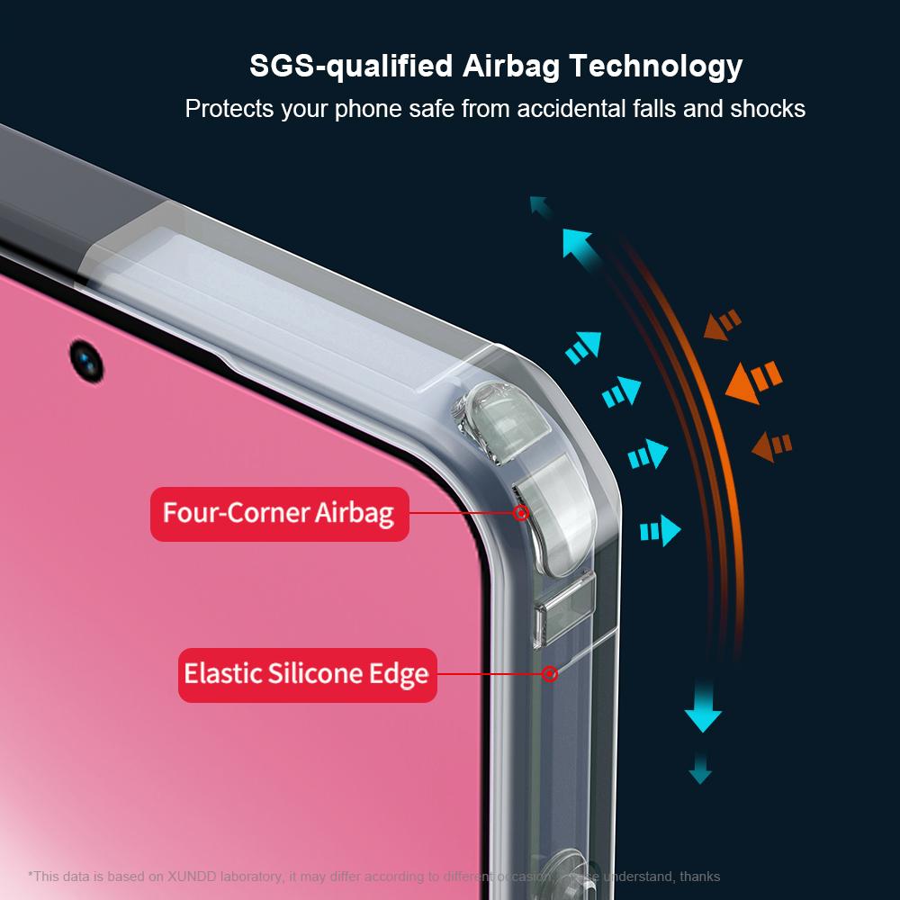 XUNDD Чехол для Oppo A5x 5G/4G Противоударный ТПУ+Акрил Прозрачная Задняя Крышка для Телефона