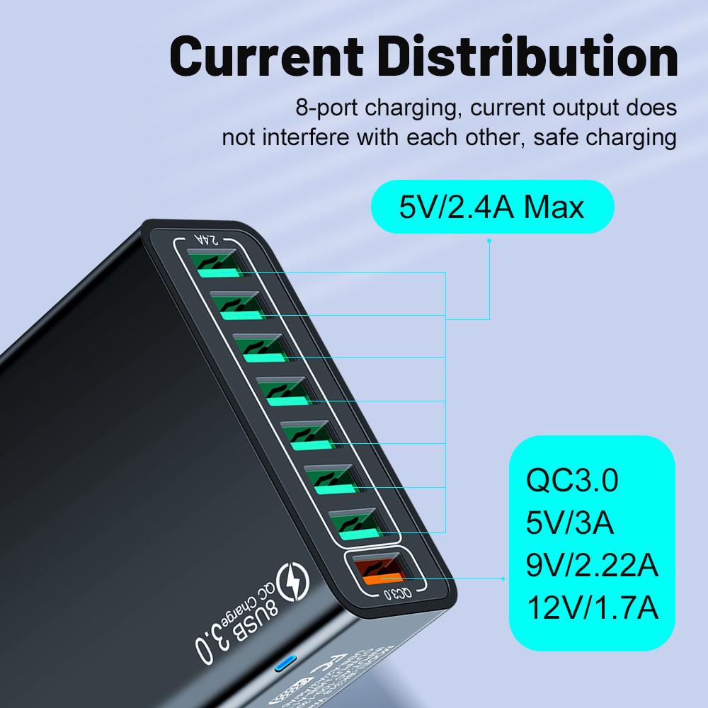 Total 65W 8 In 1 USB Phone Charger Wall Adapter For iPhone 15 14 Pro Max Xiaomi Samsung Phone Charger