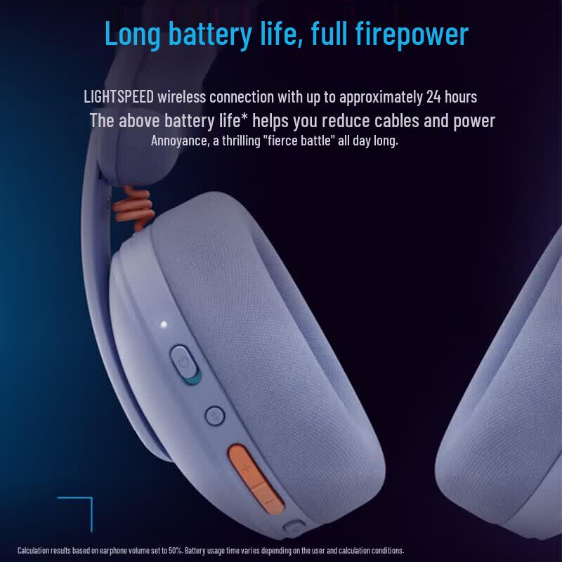 Logitech Беспроводная игровая гарнитура G325