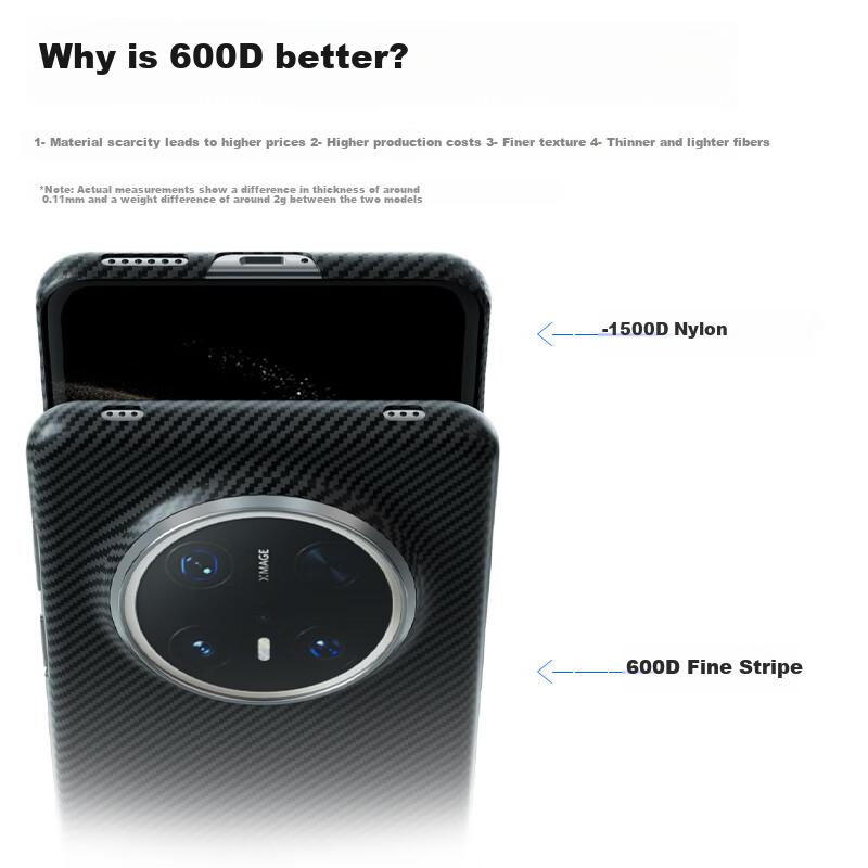 CONGA Kevlar Aramid Fiber Protective Case for Huawei Mate 70 Pro/Pro+, Full Coverage Ultra-Thin Hard, Shockproof Heat Dissipation Black Fire
