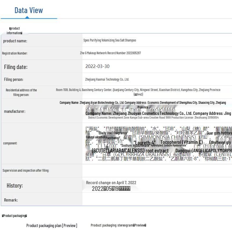 Spes Hair Care Spring Gift Set