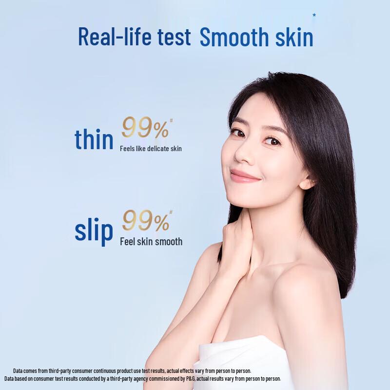 Safeguard Rejuvenating Pomegranate Shower Gel 380g