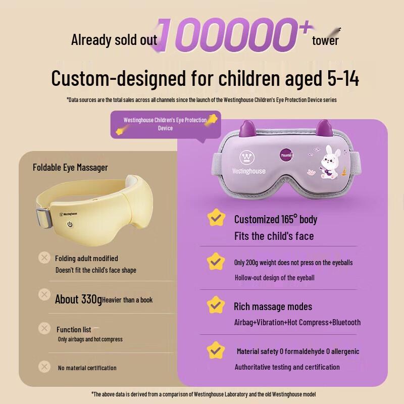 Westinghouse Детский массажер для глаз