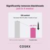 COSRX Сыворотка Ниацинамид 15