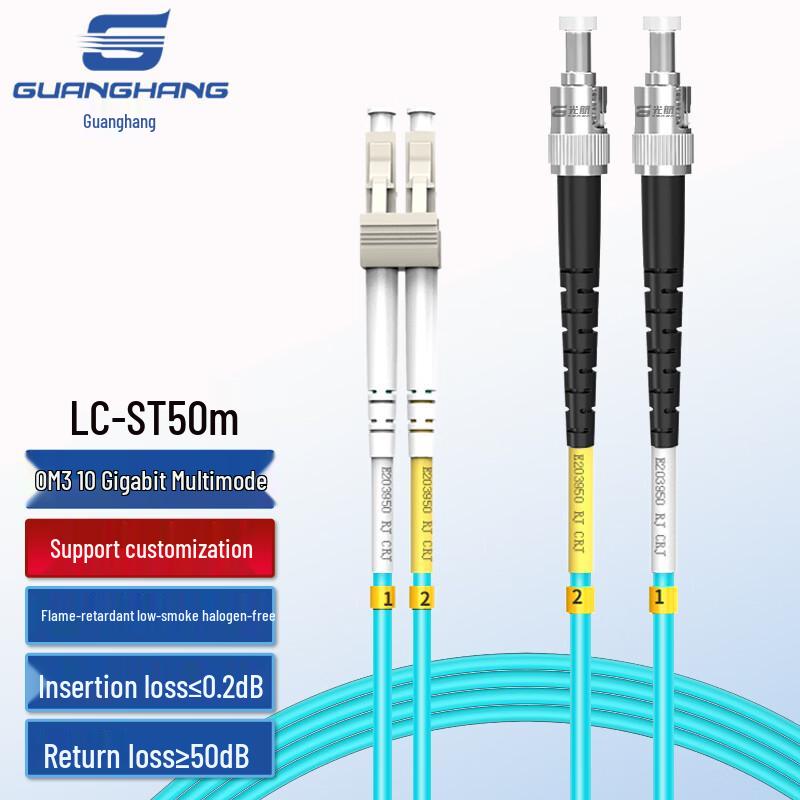 Оптический патч-корд Guanghang OM3/OM4 10 Gigabit Multimode Duplex LSZH