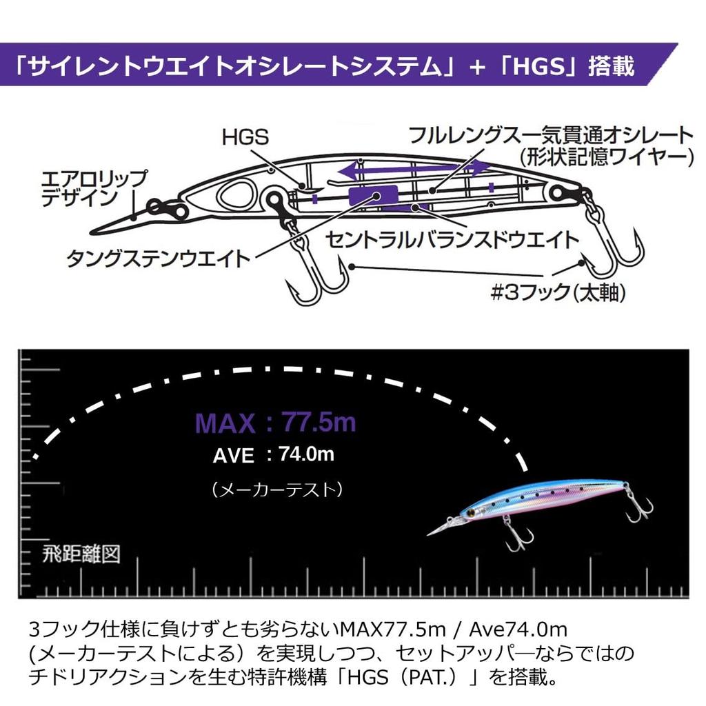 Daiwa Seabass Lure Shoreline Shiner Z Set Upper LH125SDR C Adel KM Pink Sardine (DAIWA)