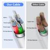 USB C Cable Fast Charging for iPhone 14 13 12 11 Pro Max Mini XR XS X SE 8 7 6 Plus 6s 5 Wire For iPad Charger Cord Accessories