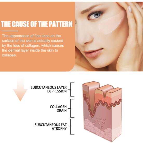 7G Anti Wrinkle Bounce Stick Питательный увлажняющий укрепляющий крем для глаз Стик против морщин для стойкого макияжа и молодой кожи