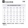 Under Armour Basketball Suit Men's 23500101-100 + 24500210-001