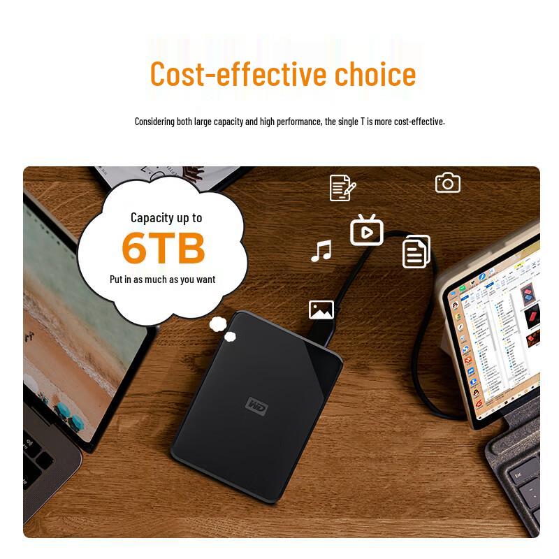 WD Портативный внешний жесткий диск серии SE