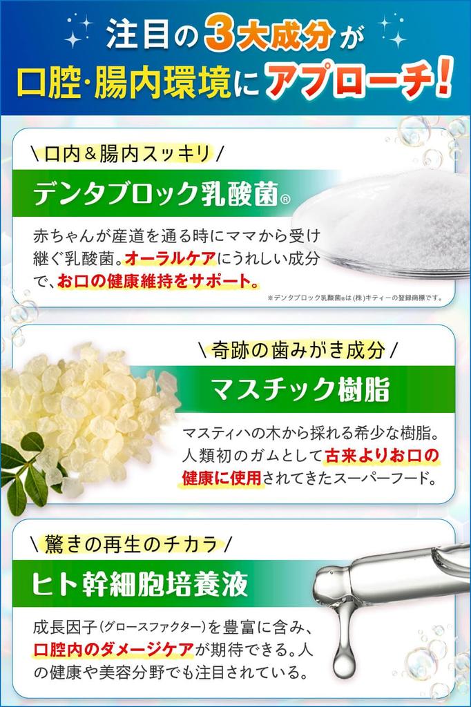 Happypet Гель для ухода за зубами и деснами для собак и кошек, от зубного камня, неприятного запаха изо рта, на основе молочной кислоты, 30 г [Рекомендовано ветеринарами] и - Удаление, Удаление, Уход, Чистка зубов,
