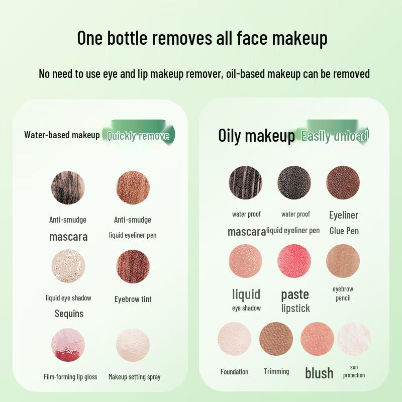 Zhuben Qinghuan Jade-feel Makeup Remover Oil Travel Set