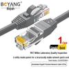 Boyang Неэкранированный гигабитный патч-корд Ethernet Cat5e