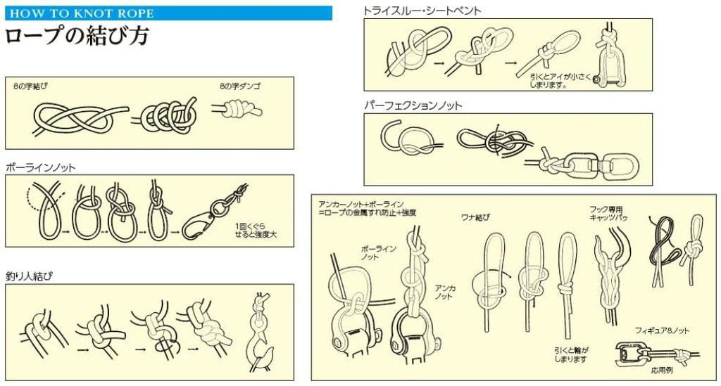 Esco 8mm X 60m Bungee Cord EA628WH-8