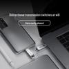 SanDisk 512 ГБ Type-C USB 3.2 Двухдисковый DDC4