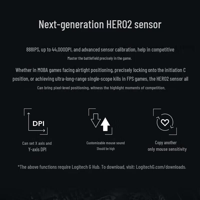 Logitech G PRO X Superlight 2 Wireless Gaming Mouse