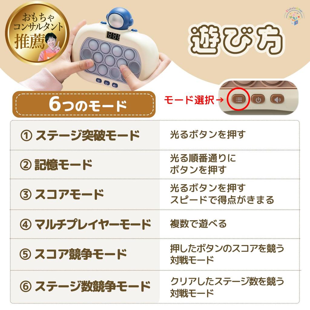 Игра с экраном Популярная развивающая игрушка для детей Память Подарок на день рождения для мальчиков и девочек Возраст Ученики начальной школы Популярная 6 режимов Уровень 999