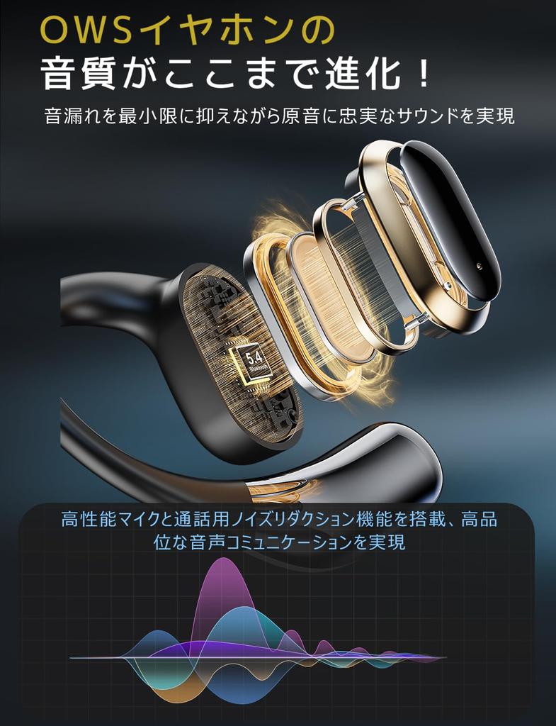 Наушники Bluetooth беспроводные наушники открытые наушники OWS наушники Bluetooth, которые не блокируют ваш длинный автоматический изысканный светодиод слева