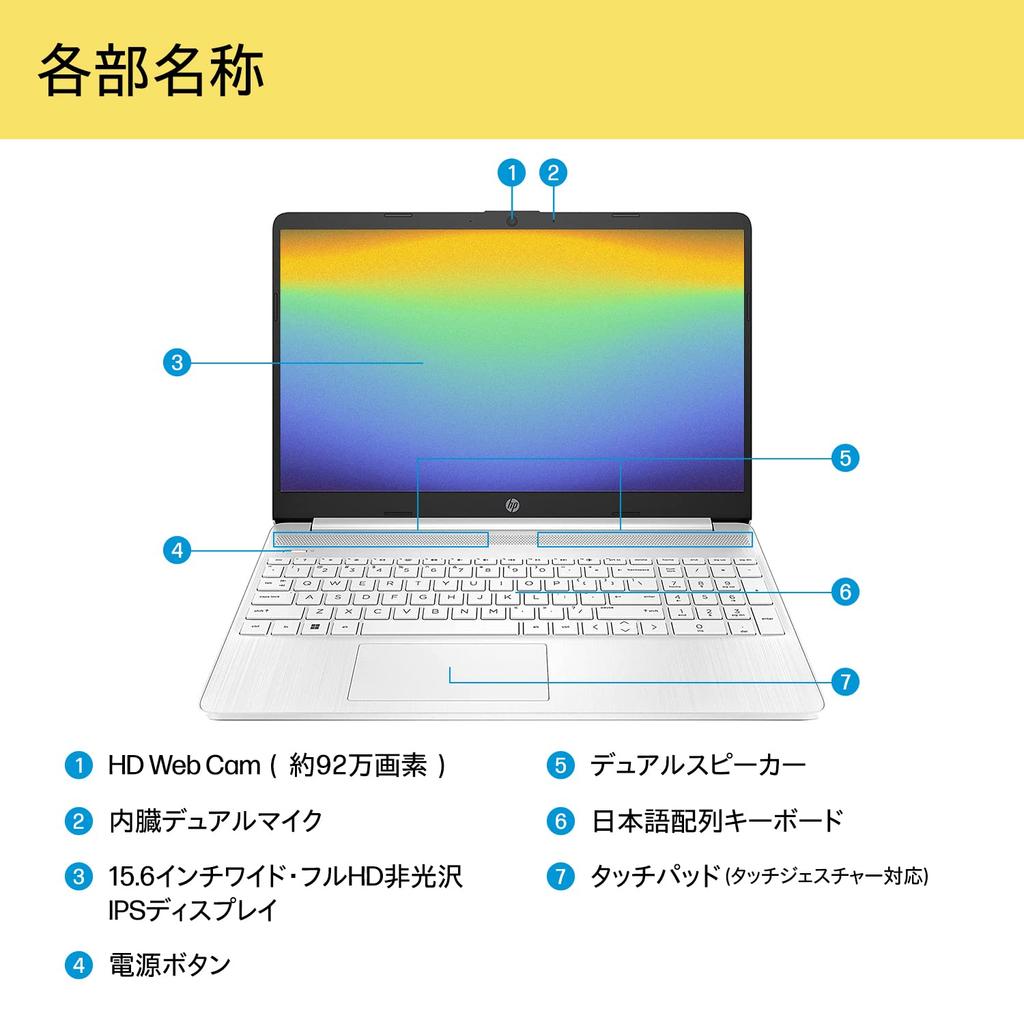 HP Ноутбук HP дюймовый Intel 12-го поколения Core i5 8 ГБ 256 ГБ SSD Full HD Windows 11 Home Office 2021 с Office Pure White 15s-fq5000 15.6 для дома и бизнеса