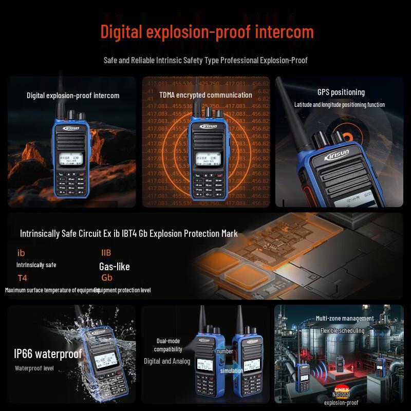 Kirisun Professional Two-Way Radios (CN version)