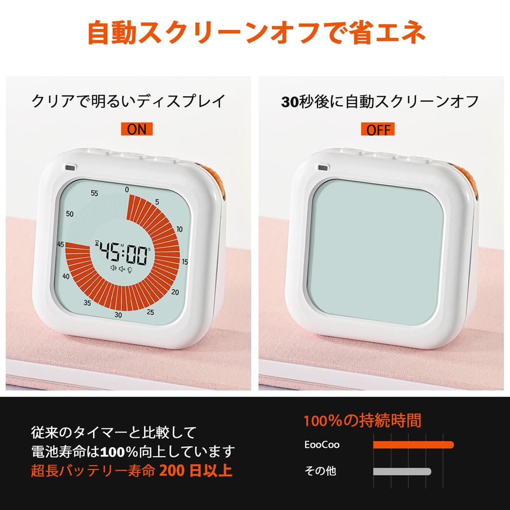 EooCoo Time Timer for 60 Minutes Silent Visual Countdown Realistic Classroom Home School Elementary School Study Learning Time Management Tool Durable