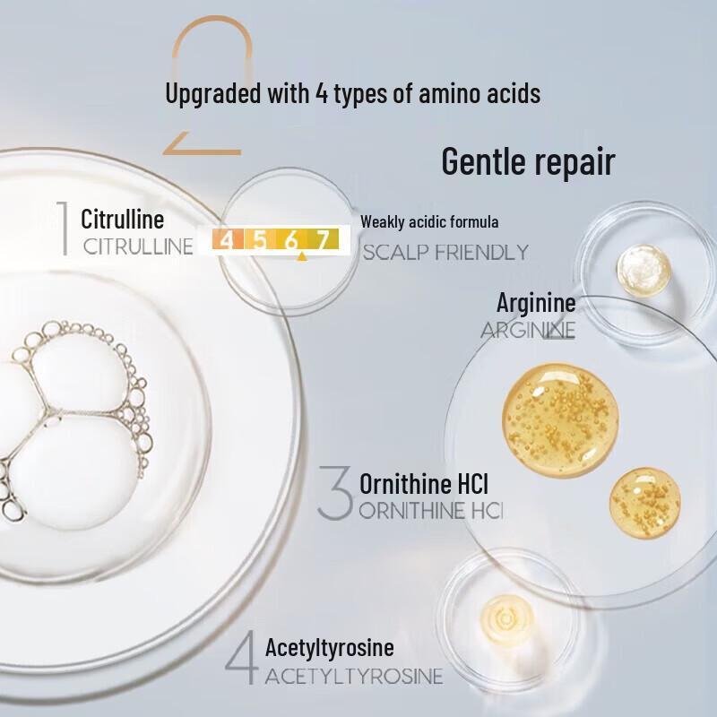 Schwarzkopf Multi-Effect Repair Shampoo & Conditioner Set