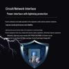 Boyang Преобразователь протокола E1 в Ethernet