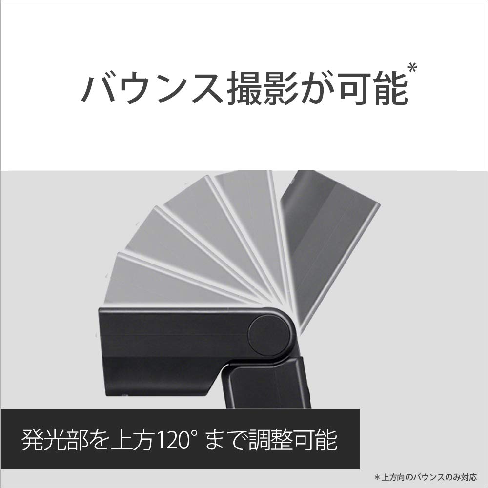 Sony Беспроводная вспышка Радиоуправляемая HVL-F28RM