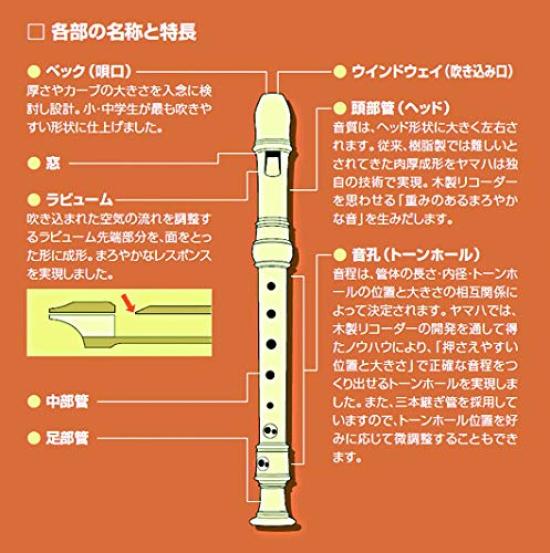 YAMAHA Сопрано-блокфлейта из АБС-пластика Немецкая YRS-37III