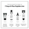 [MayIsland] 7Days Secret Peptide 8+ Очищающая пенка (30мл)