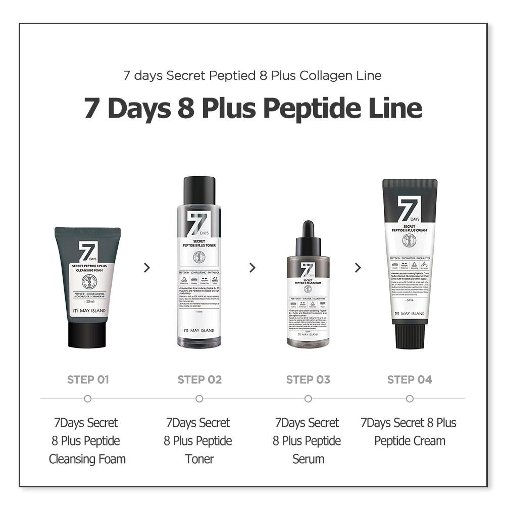 [MayIsland] 7Days Secret Peptide 8+ Очищающая пенка (30мл)