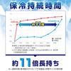 VASTLAND Cold Pack High Power Cold Pack 800g Set of 2 Long Time Cold Storage Model