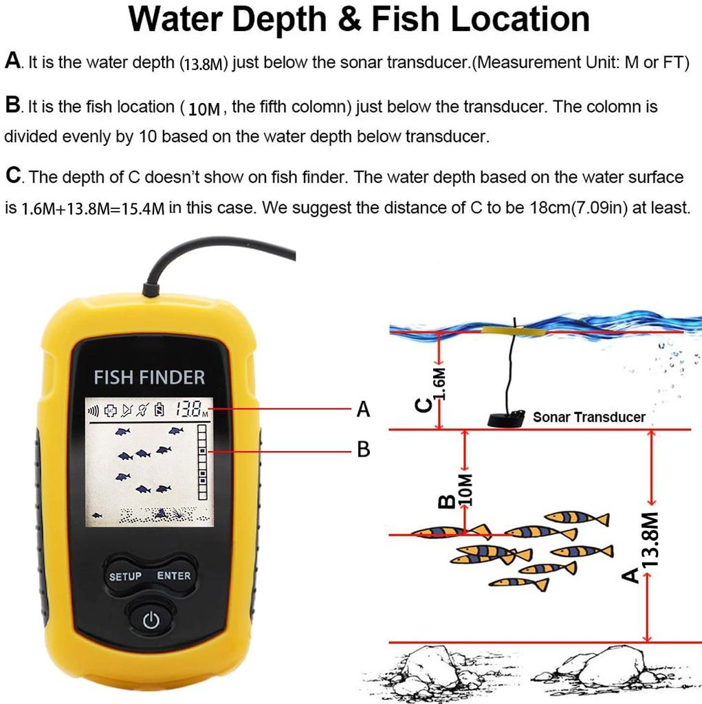 2025 New Portable Fish Finder  Fishing Echo Sounder Ice Fishing Sonar Sounder Alarm Transducer Fishfinder 0.7-100m