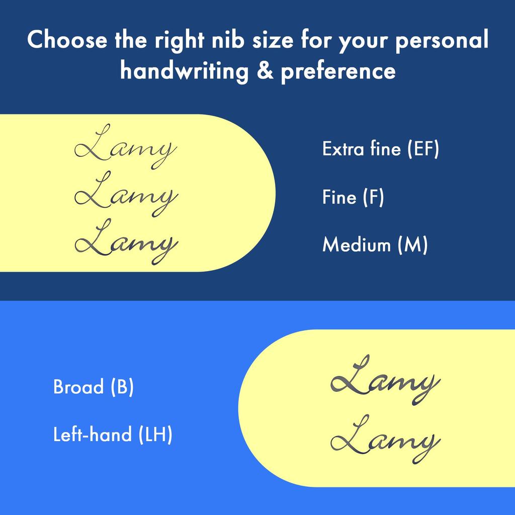 Lamy Safari Черный Глянцевый Черный Цвет Эргономичная Рукоятка и Полированная Сталь Размер F Идеально Подходит для Письма и Каллиграфии Включает Картридж с Чернилами LAMY T10 Синий