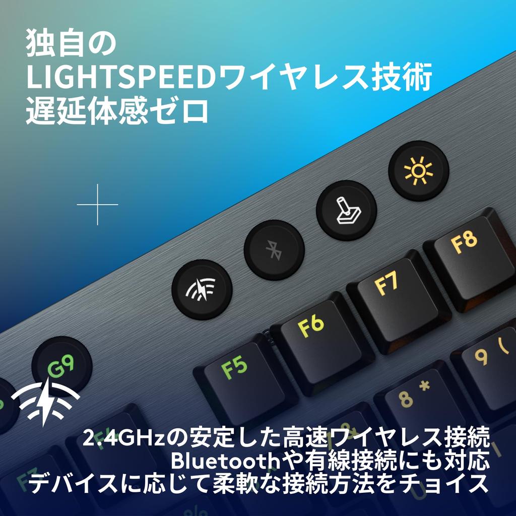 Logitech G Gaming Keyboard G915