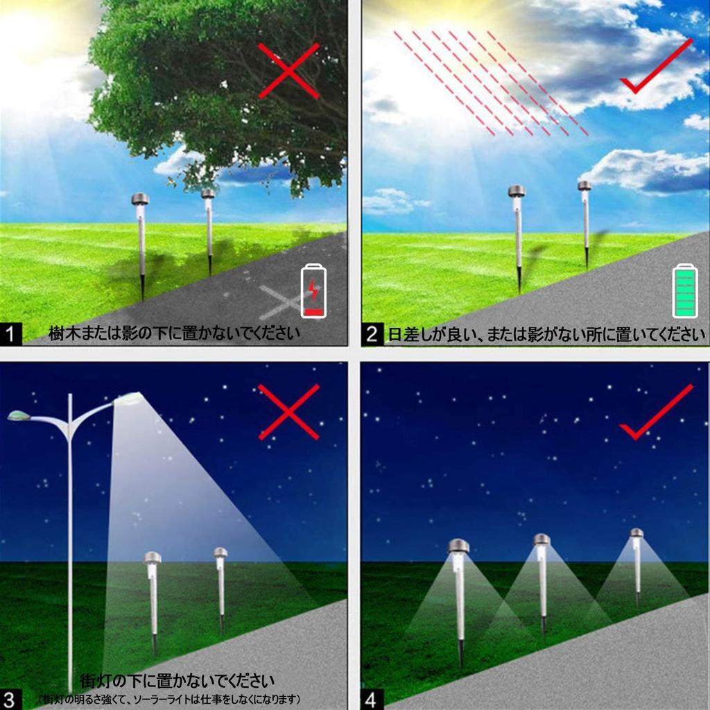 Set of 12 LED Garden Lights, Outdoor, Waterproof, Solar-Powered, Recessed, Light Sensor, Automatically Turns On At Night, Security, Solar Powered,