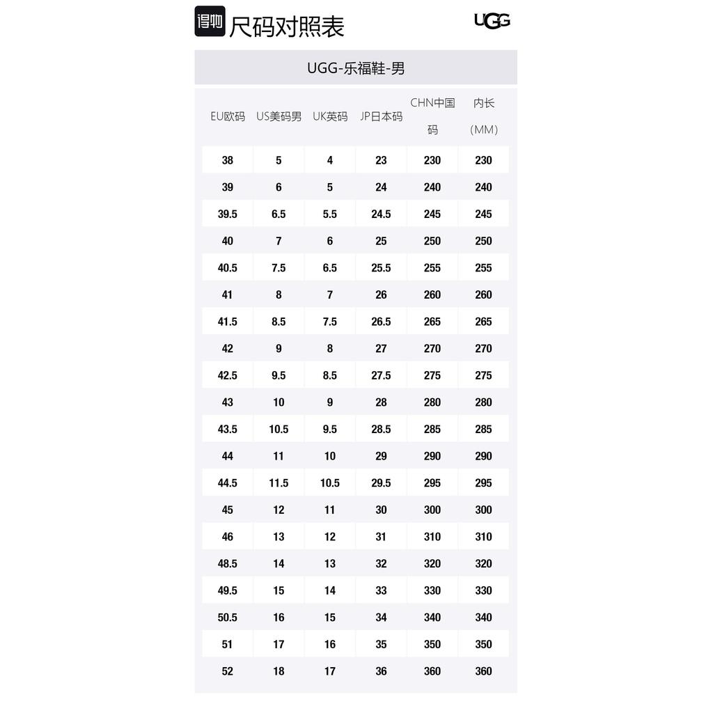 UGG Повседневные лоферы из овчины в стиле heritage Мужские Серо-коричневые 1166762-SKP
