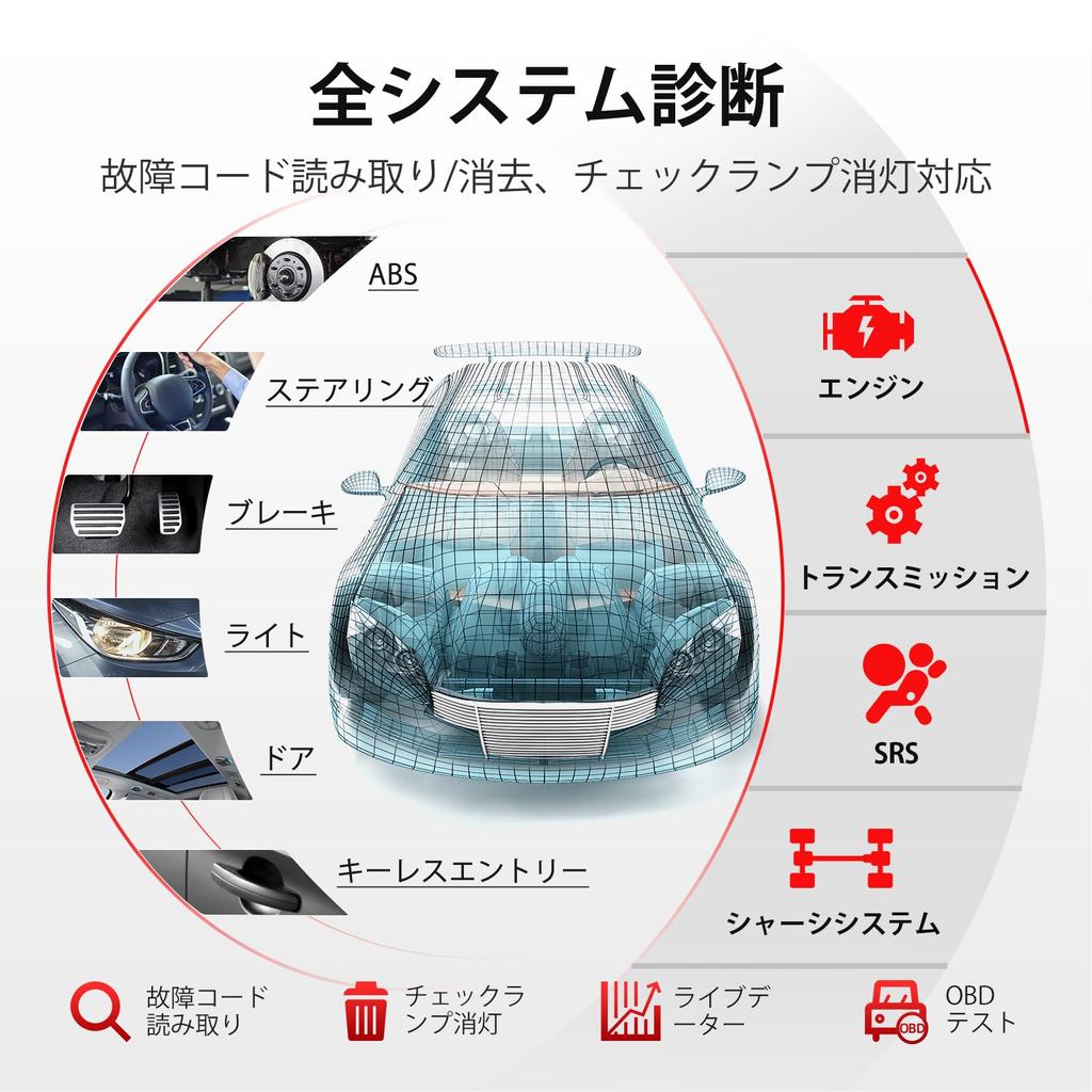 CRP123X Plus OBD2 Diagnostic Tool Full Car System Diagnosis 3 Reset Hybrid Japanese Car OBD Engine Warning Light Off CRP123X [PLUS] Version