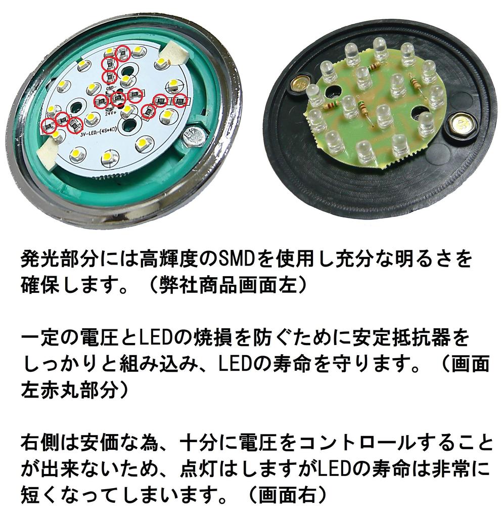 24В Светодиодный Маркерный Фонарь Боковой Маркер Хромированное Кольцо Принадлежности для Грузовиков Комплект из 2 шт. (красный)