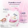 Dove Cherry Blossom Nourishing Body Wash and Body Lotion Set