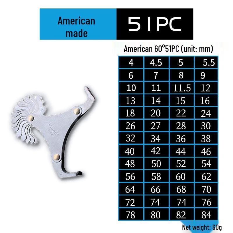 Американский стандартный метрический и дюймовый резьбовой калибр-пробка и шаблон