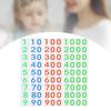 Montessori Number Cards Math Materials Early Development Toy 1-9000 Mathematics for