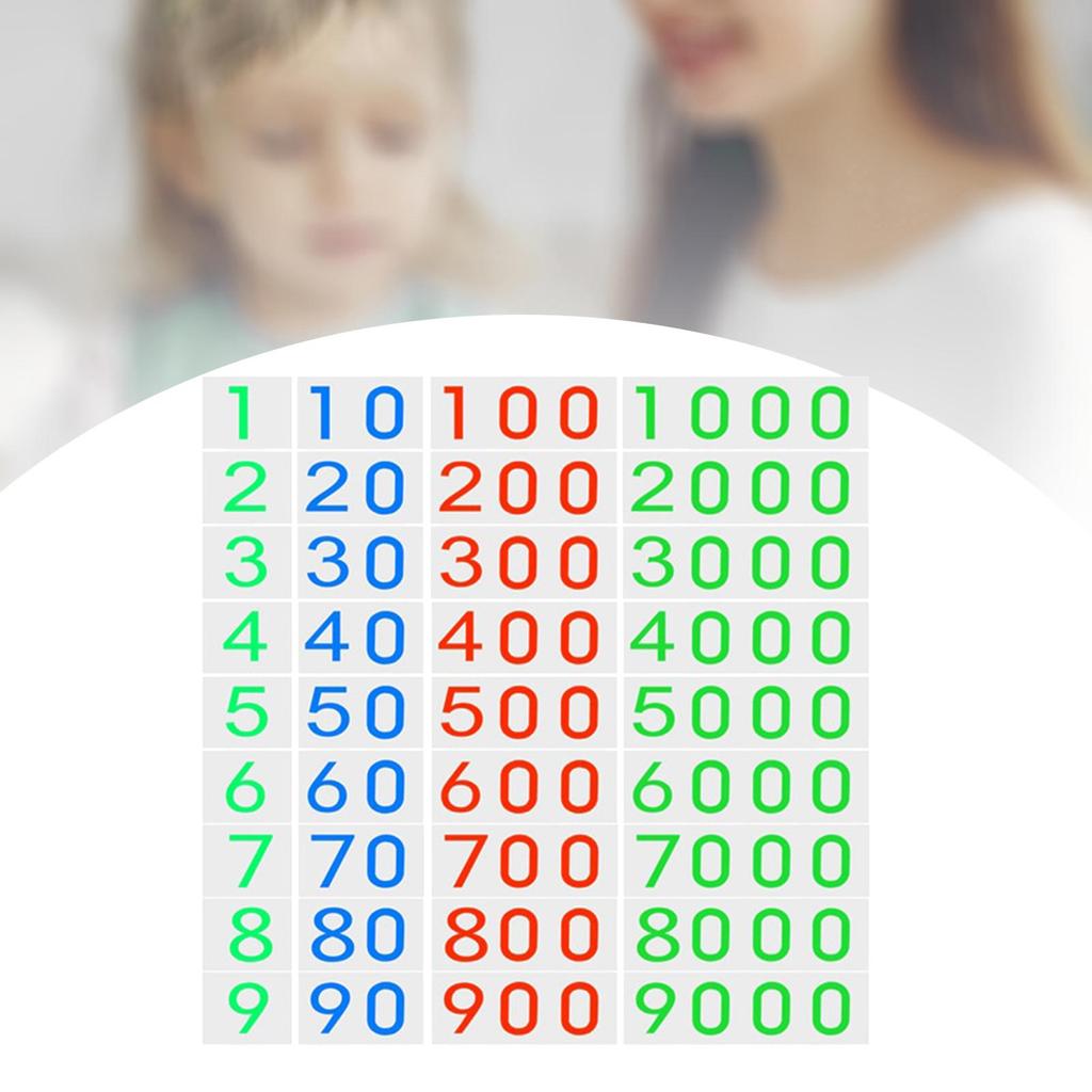 Montessori Number Cards Math Materials Early Development Toy 1-9000 Mathematics for