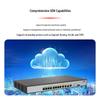 10-портовый гигабитный маршрутизатор H3C MSR830-10HI-GL (Китайская версия)
