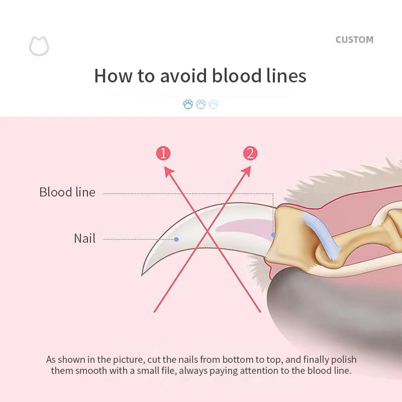 Профессиональные машинки для стрижки когтей для собак, резак из нержавеющей стали, ножницы для стрижки ногтей, машинки для стрижки ногтей, животных, кошек