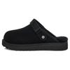 Женские закрытые тапочки Черные 1153516-BLK
