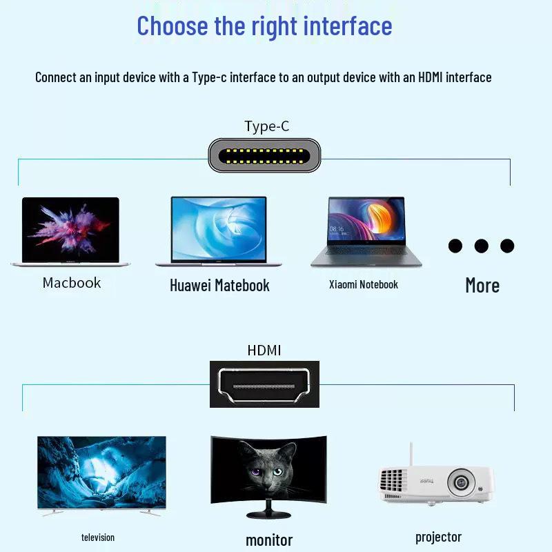 1,8-метровый HD-адаптер Type-C на HDMI 4K60Hz для подключения мобильного дисплея