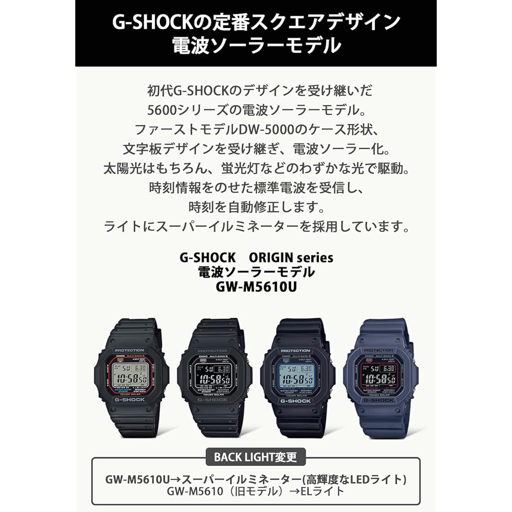 Мужские часы Casio G-Shock GW-M5610U-1BJF с солнечной батареей и радиосинхронизацией Черные